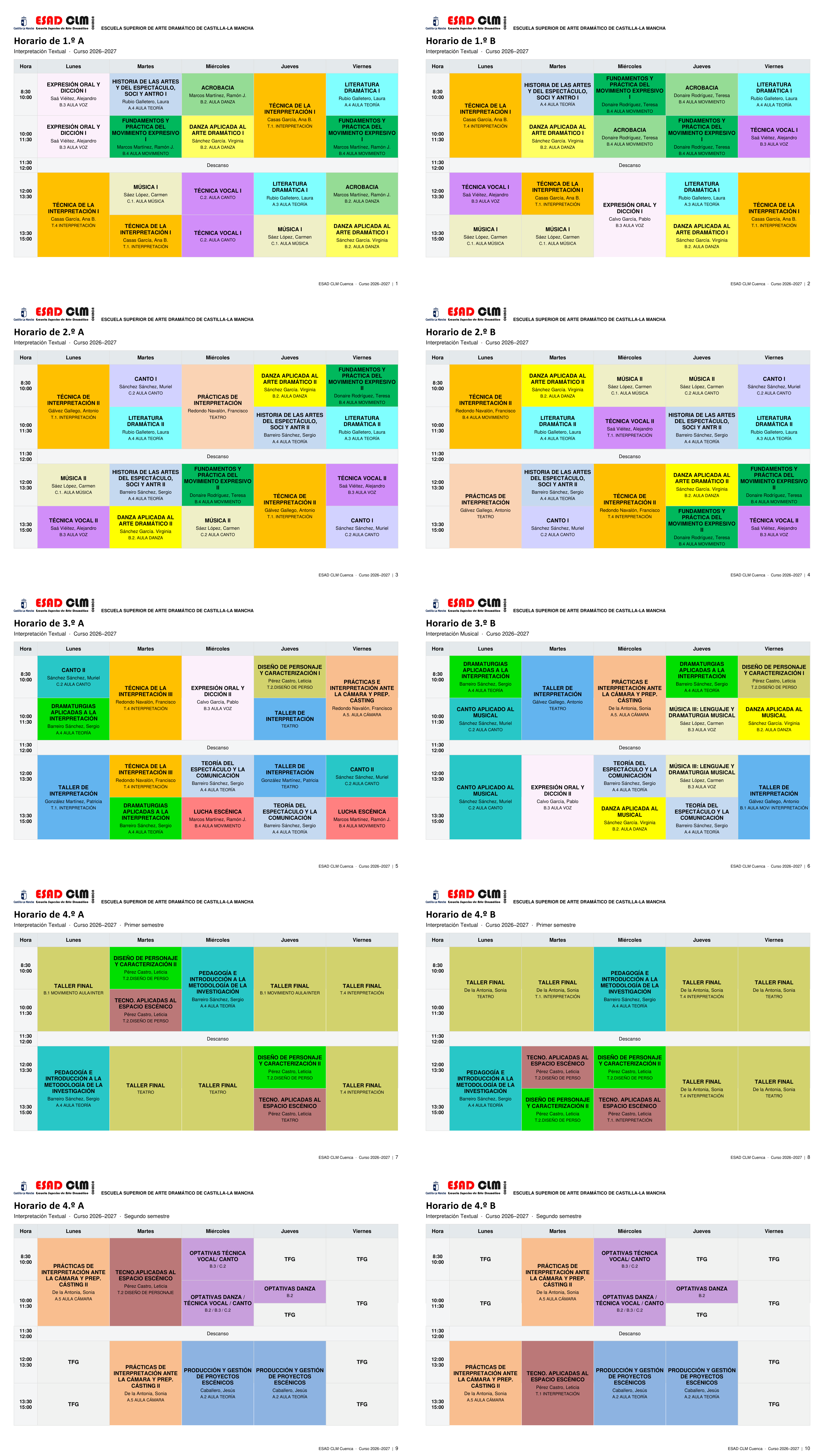 fullstackit